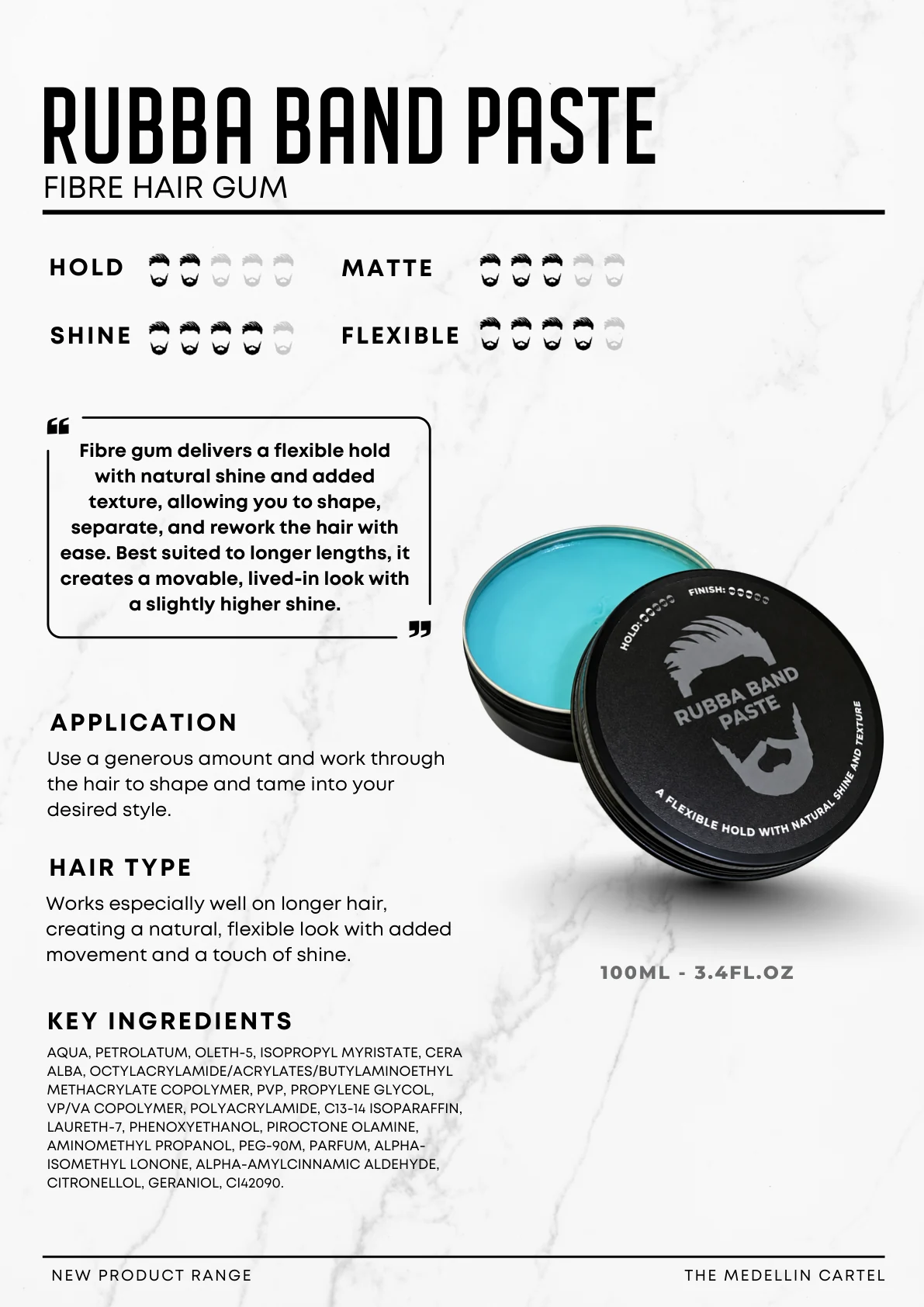 Original product guide for Rubba Band Paste